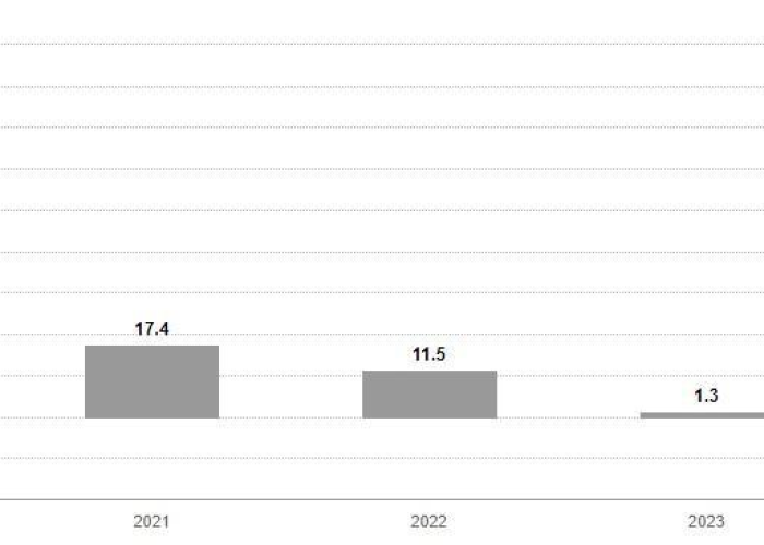 疫情最新消息2024年8月份，疫情最新消息24号