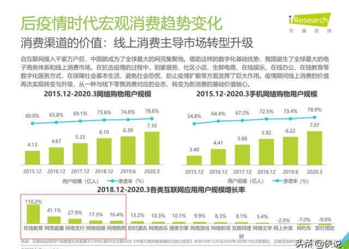疫情什么时候开始的中国，中国疫情什么时候开始的准确时间