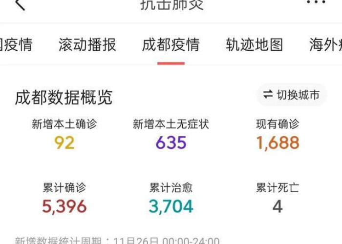 成都疫情结束时间是几月几日啊，成都疫情大概什么时候解除