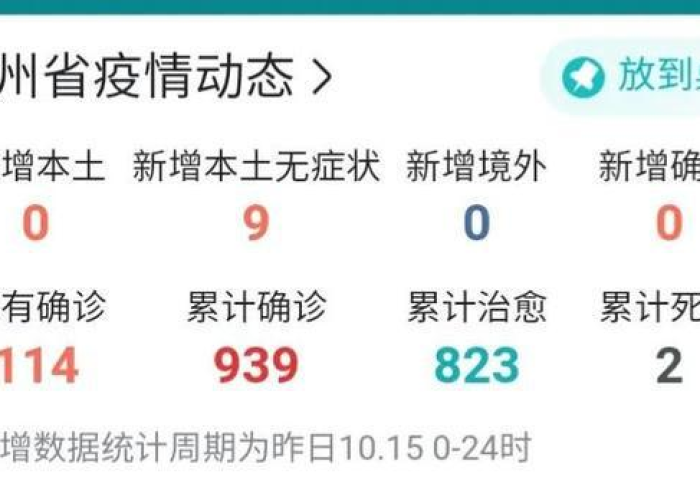 贵州最新疫情最新消息实时更新，贵州最新疫情情况详情