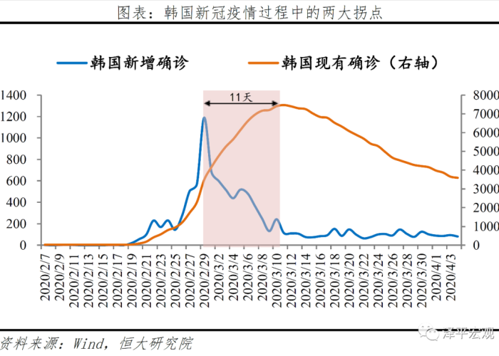 全球疫情最新数据统计排名表，全球疫情最新数据分析