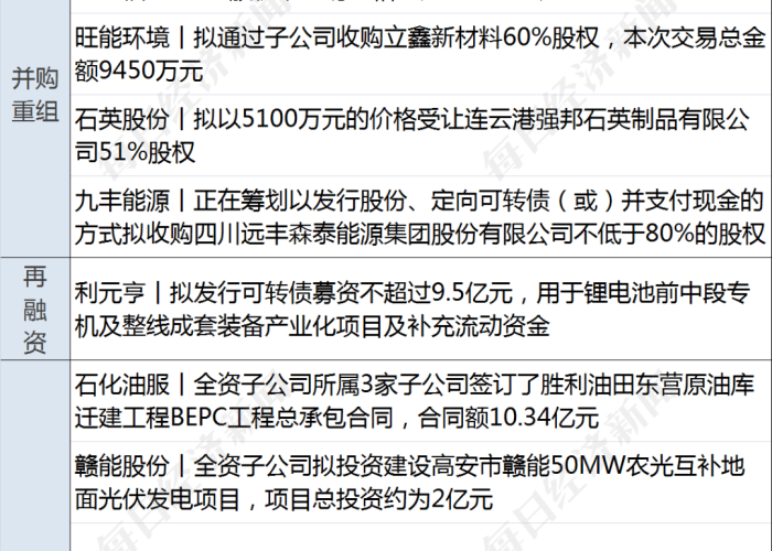 疫情最早封城时间是哪一年，疫情期间最早提出封城的人是谁