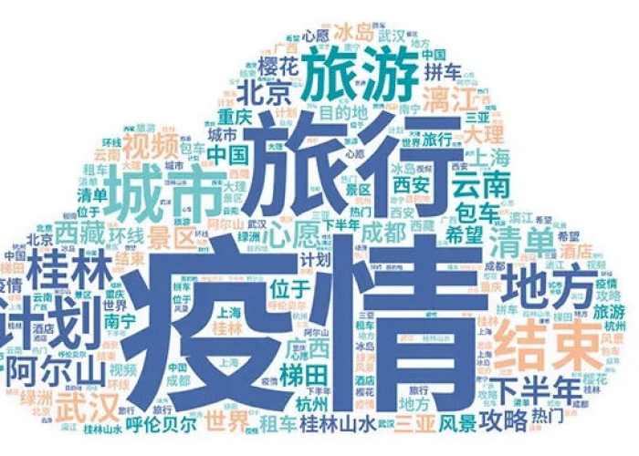 疫情什么时候结束好想去旅游，疫情何时去