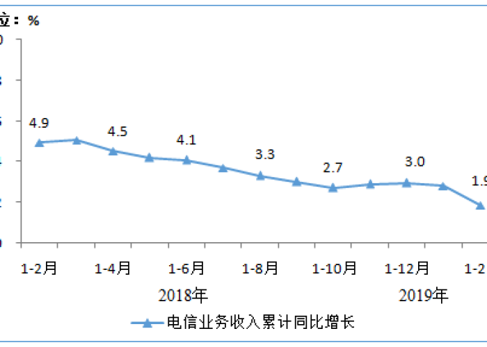 2019年疫情什么时候结束，2019年疫情什么时候结束的