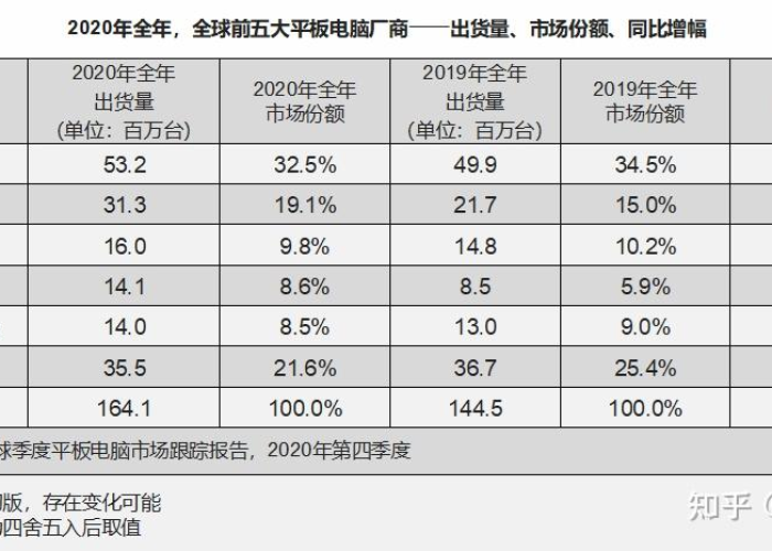 2019年疫情什么时候结束，2019年疫情什么时候结束的