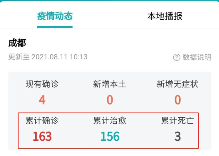 成都疫情解封是哪一天，成都疫情 解封