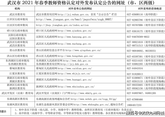 武汉疫情是哪一年结束的呢知乎，武汉疫情哪一年爆发