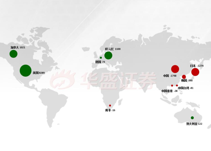 疫情哪些股票大涨，疫情期间哪些股票大涨