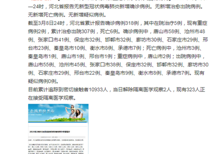 疫情最新消息2020通知河北，疫情最新消息今天新增病例河北