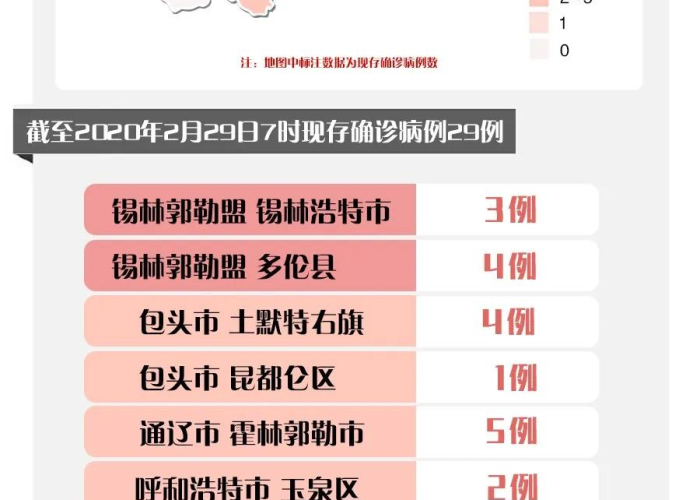 疫情地图最新进展图，疫情地图分布图