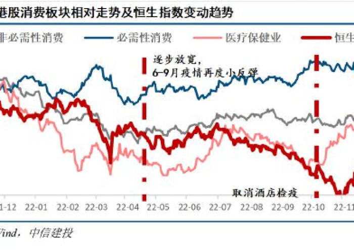 20年疫情严重还是21年，21年疫情比20年严重吗
