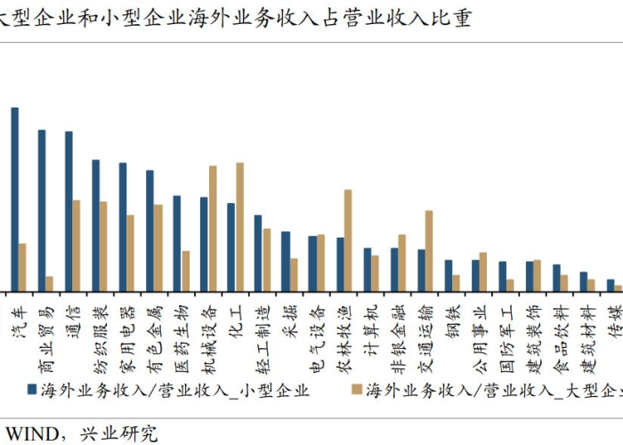 疫情最新数据发布图表查询，疫情最新数据统计地图