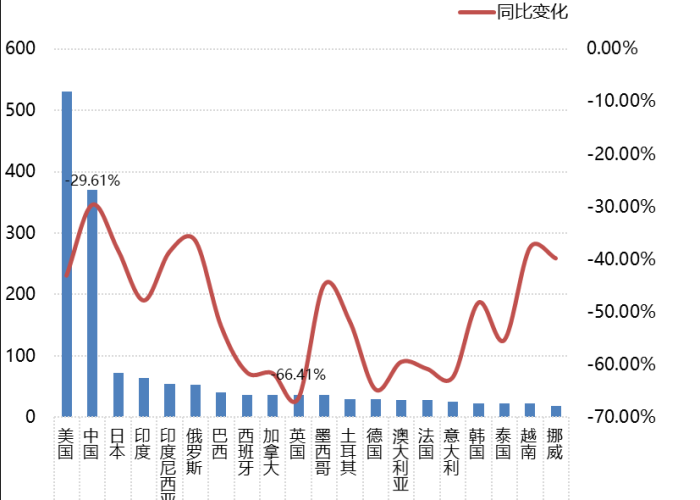 中国疫情是啥时候开始的呢知乎，中国疫情什么时候开始的几月几号