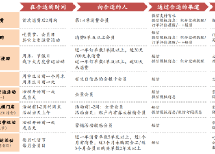 郑州疫情什么时候发现，郑州疫情从什么时候开始零增长