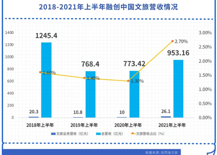 三年之内疫情会不会好，三年后疫情能控制住吗