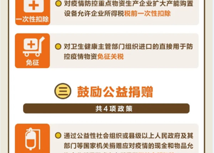 湖南疫情三年税费减免政策，湖南疫情期间税收优惠政策