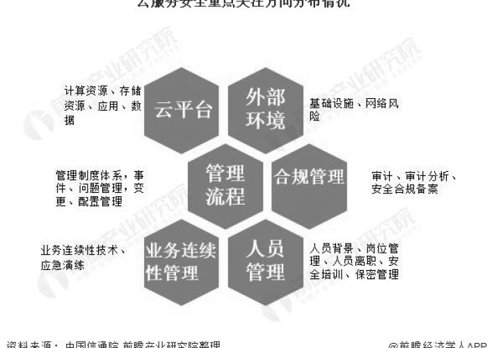 疫情最新数据消息中国现状如何，疫情最新数据消息中国现状如何呢