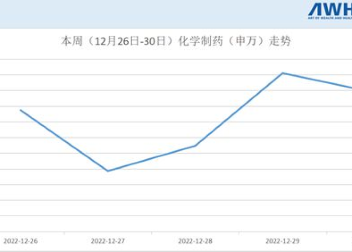 中国疫情防控什么时候放开，我国疫情防控什么时候结束