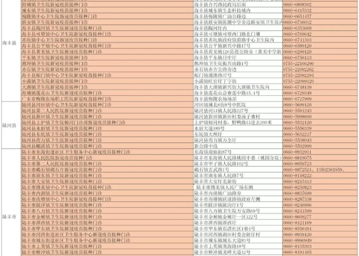 宁波本轮疫情排除国内疫情关联，宁波 本土病例