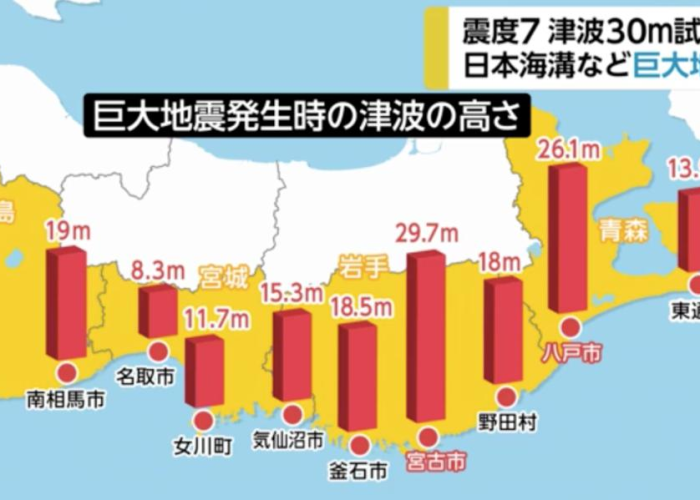 新冠疫情是哪一年结束的疫情，新冠疫情是在哪一年发生的