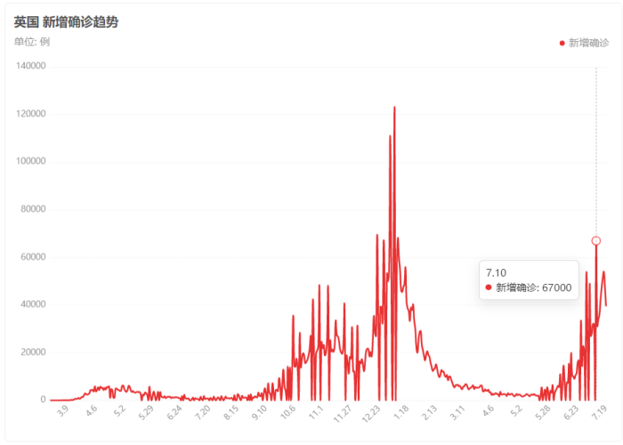 疫情叫啥病毒毒株，疫情叫啥病毒毒株是什么