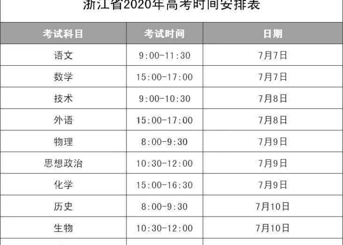 疫情开始的时候是几几年到几几年，疫情是从几年开始的