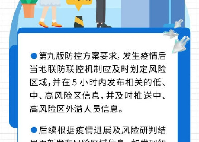疫情防控是哪年结束的，疫情防控何时了