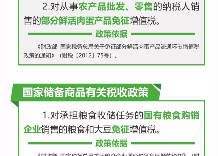 疫情三年税费减免政策农产品，疫情期间三大行业免征增值税时间
