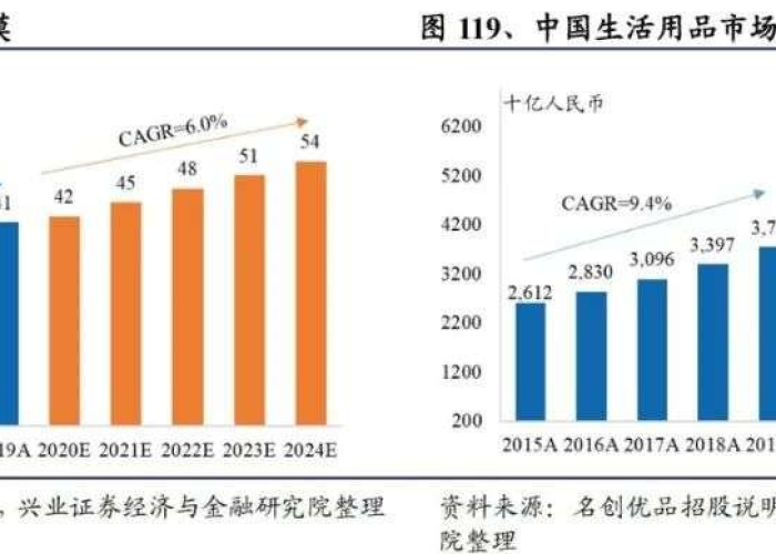 疫情最新数据消息2024年8月，疫情最新数据统计