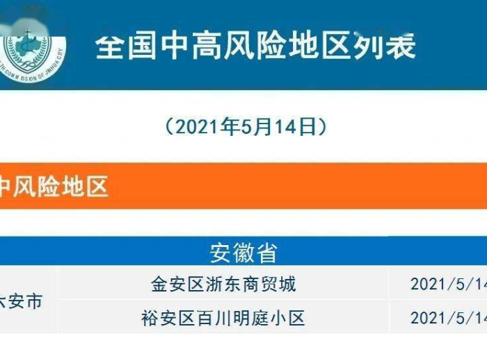 杭州2024年疫情最新消息今天，2月14日杭州市新型肺炎最新疫情