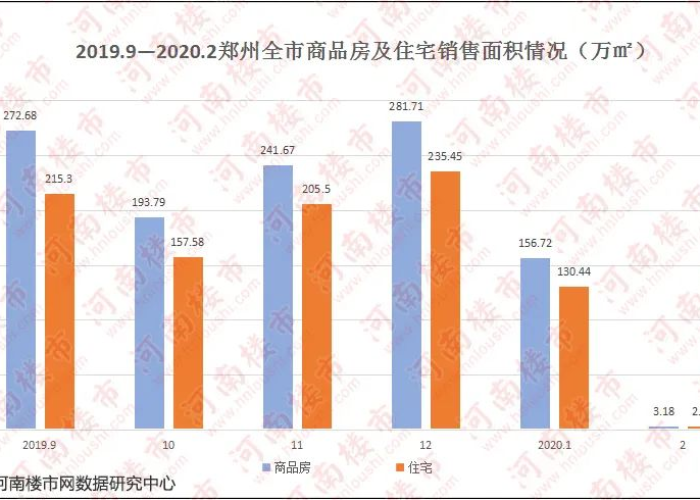 郑州疫情啥时结束最新消息，郑州疫情估计啥时候能结束