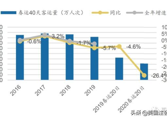非典疫情是在什么时候发生的呢，非典疫情在哪年