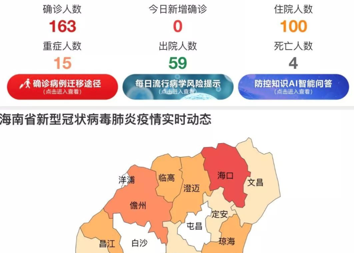 海南疫情什么时候控制，海南疫情结束时间