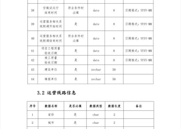 甘肃疫情最新通报数据消息，甘肃疫情最新数据消息活动轨迹