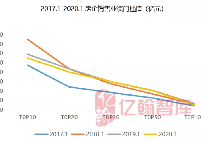 2020年疫情从何而来，2020的疫情是从哪来的