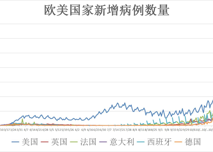 国内疫情最新死亡新增，国内疫情最新死亡新增人数