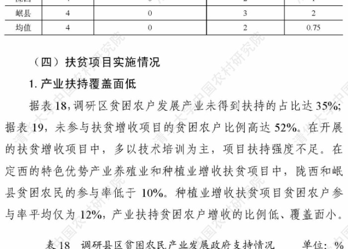 甘肃疫情最新数据情况通报今天，甘肃疫情最新数据报告