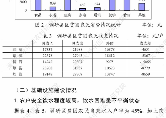 甘肃疫情最新数据情况通报今天，甘肃疫情最新数据报告