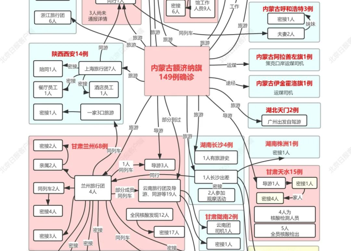 中国疫情什么时候开始得到控制，中国疫情是什么时候得到控制的
