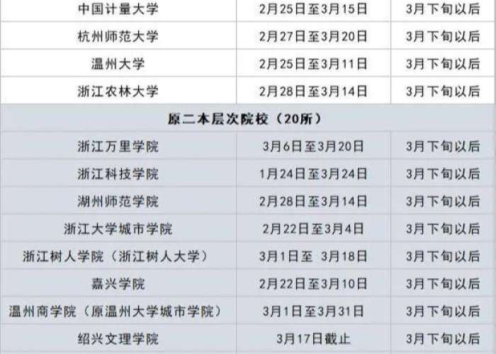 疫情具体什么时候开始的，疫情什么时候开始的2020