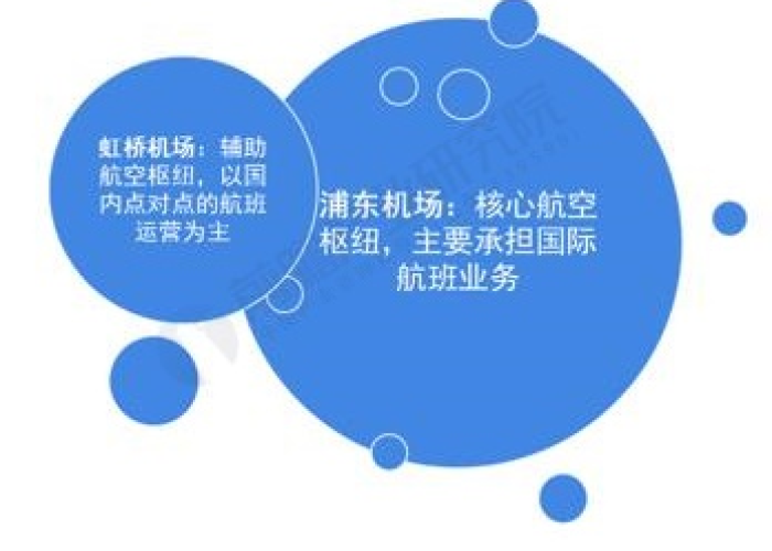 上海疫情什么时候开始的2019，上海疫情什么时候开始的2021