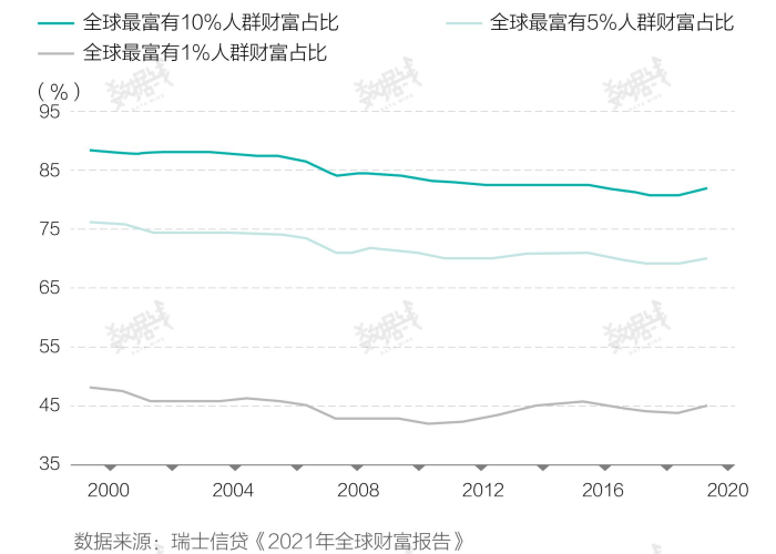 全球疫情最新数据实时报道今天，全球疫情最新数据实时更新