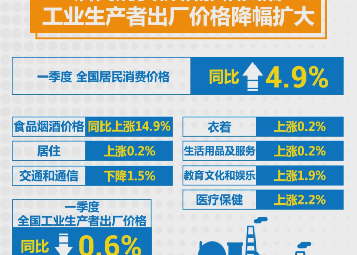 疫情放开后经济为什么下行，疫情放开后经济为什么下行了