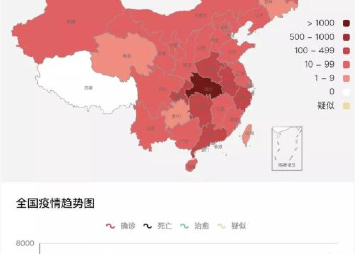 最近出现了什么新病毒疫情，最近出现了什么新闻?
