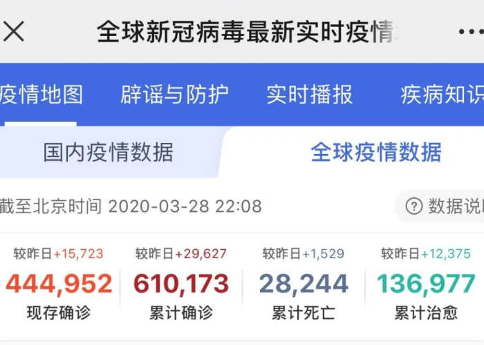 新冠疫情开始时间是几号，新冠疫情正式开始时间