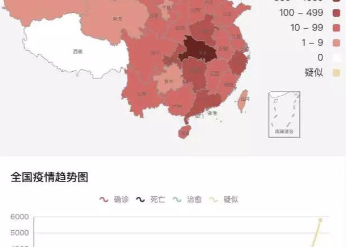 疫情开始是哪年春节，疫情爆发是哪一年的春节