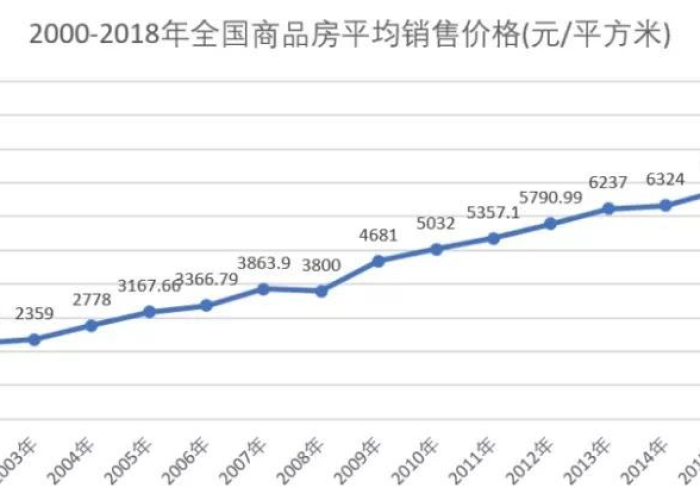 非典疫情是哪一年发生的，非典疫情发生在哪一年?