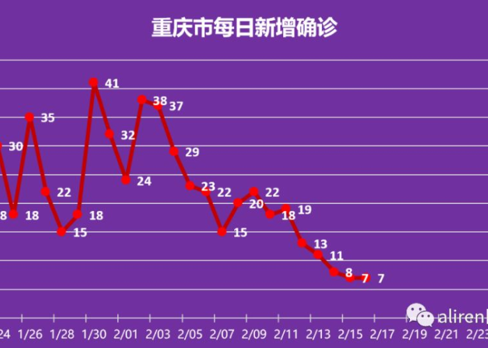 疫情什么时间能结束，疫情什么时间能彻底结束
