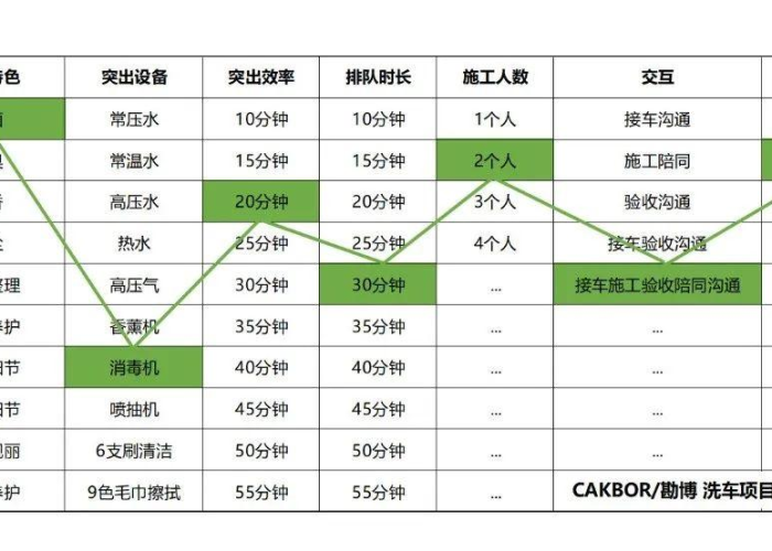 这次疫情比上次严重吗，这次疫情比去年严重吗