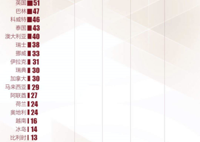 疫情开始时间2021，疫情开始时间和结束时间